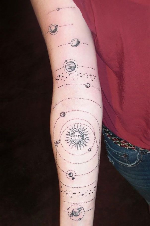 Detailed Line-Work Solar System Arm Tattoo